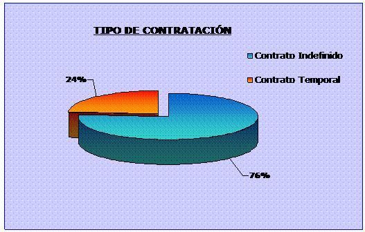 La integración laboral de personas con discapacidad intelectual 3